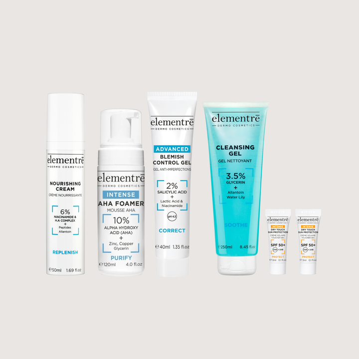 Protocol Blemish Control Routine